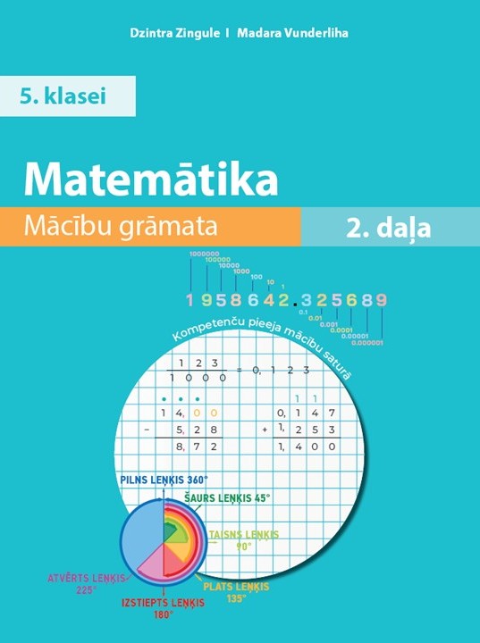 Digitālie mācību līdzekļi - Skolas Vārds